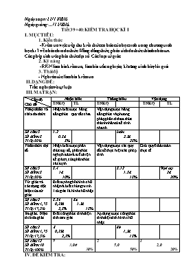 Đề kiểm tra Toán lớp 8 (Có đáp án) - Năm học 2016-2017 - Trường THCS Chiềng Ken